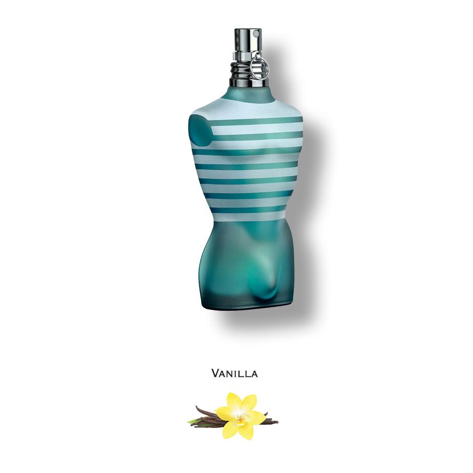 Jean Paul Gaultier Le Male Le Parfum